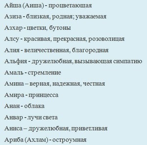 Татарские женские имена (А)