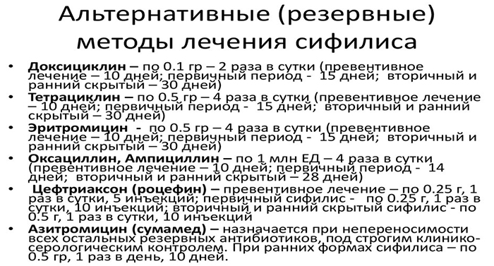 Схемы лечения нейросифилиса